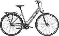 Kategorie CITYBIKES