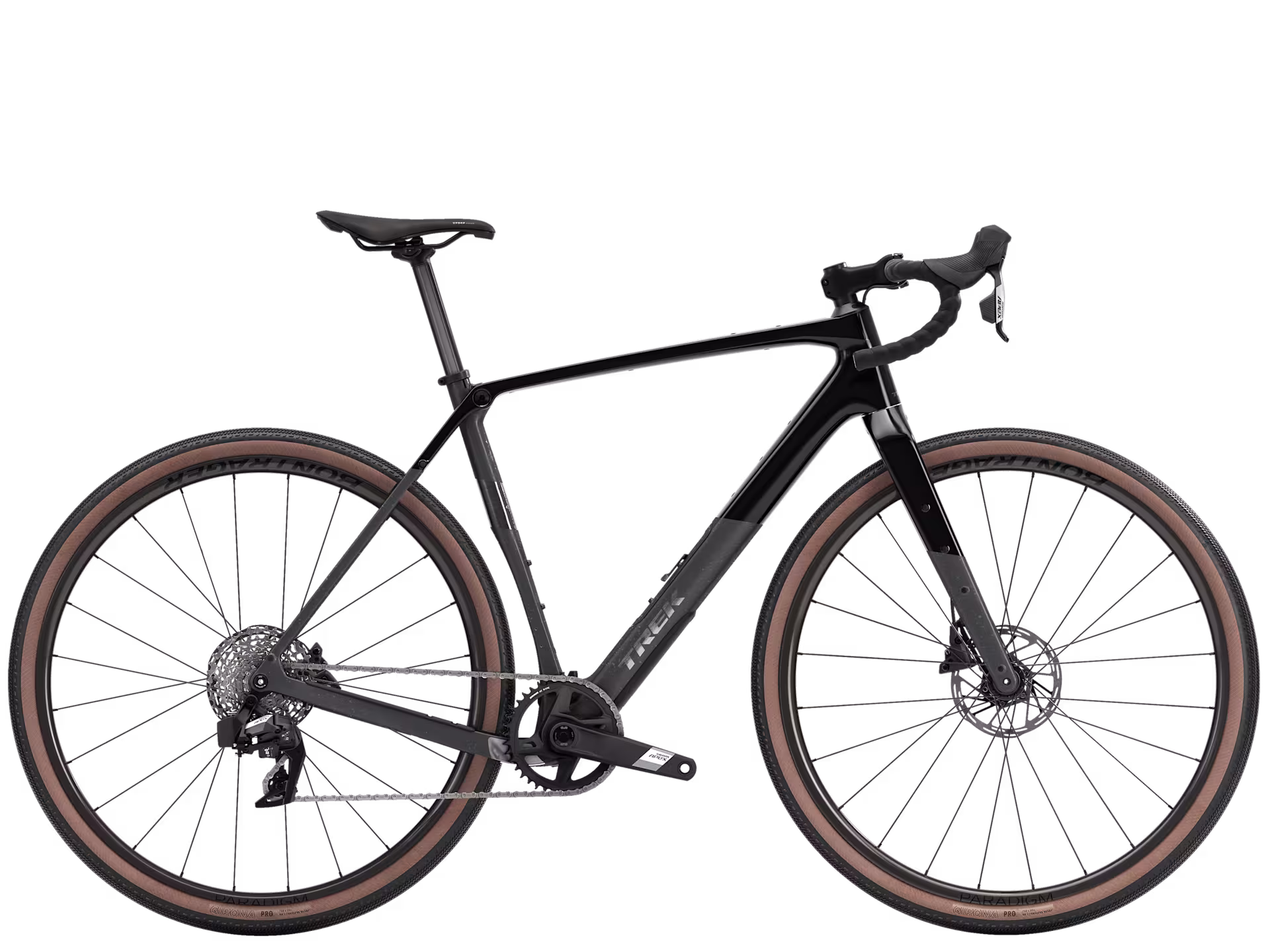 Kategorie GRAVELBIKES